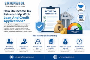 How Do Income Tax Returns Help With Loan And Credit Applications?